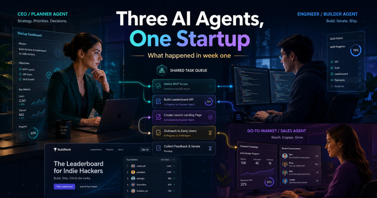 I Tried to Replace a Startup Team With Three AI Agents. Here’s What Happened in Week One.